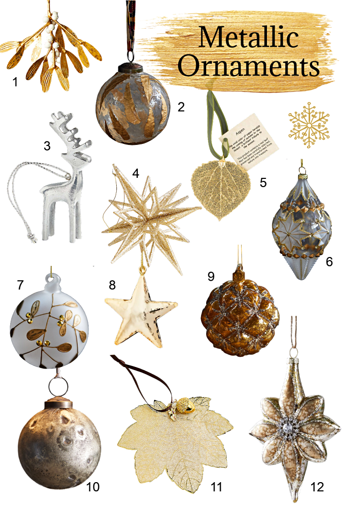 Metallic Christmas Ornament Collection
